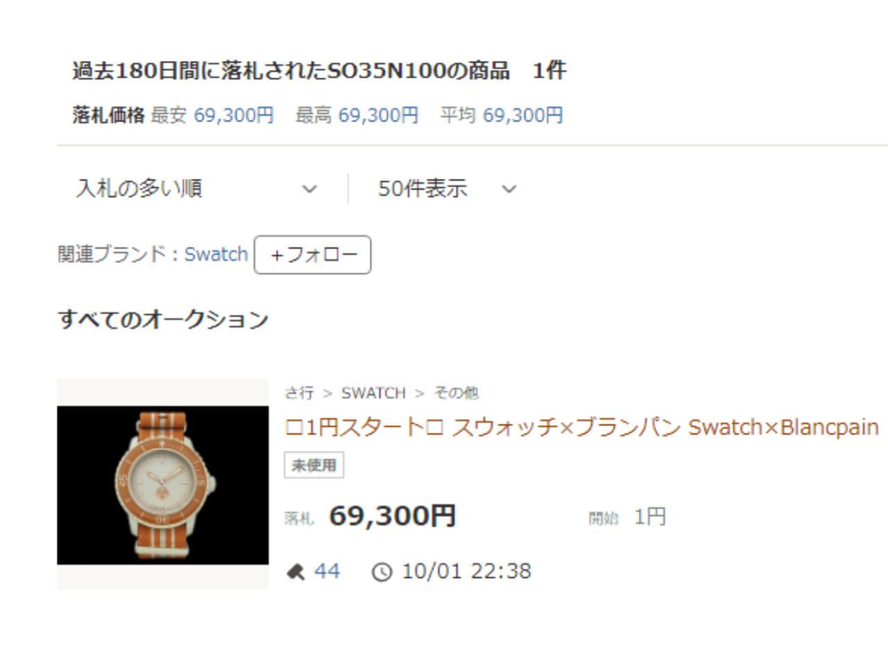未使用 スウォッチ Swatch SO35N100 ベージュ・グラデーション メンズ 腕時計