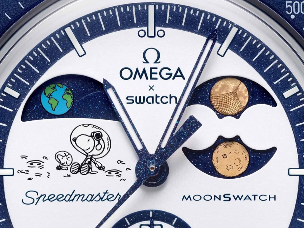 ムーンフェイズおよびアースフェイズ表示