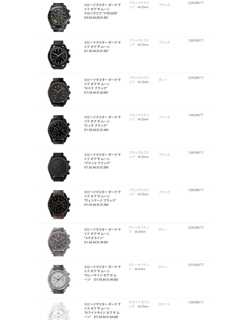 2025年10月にディスコンモデルとなったDSotM人気モデルと価格