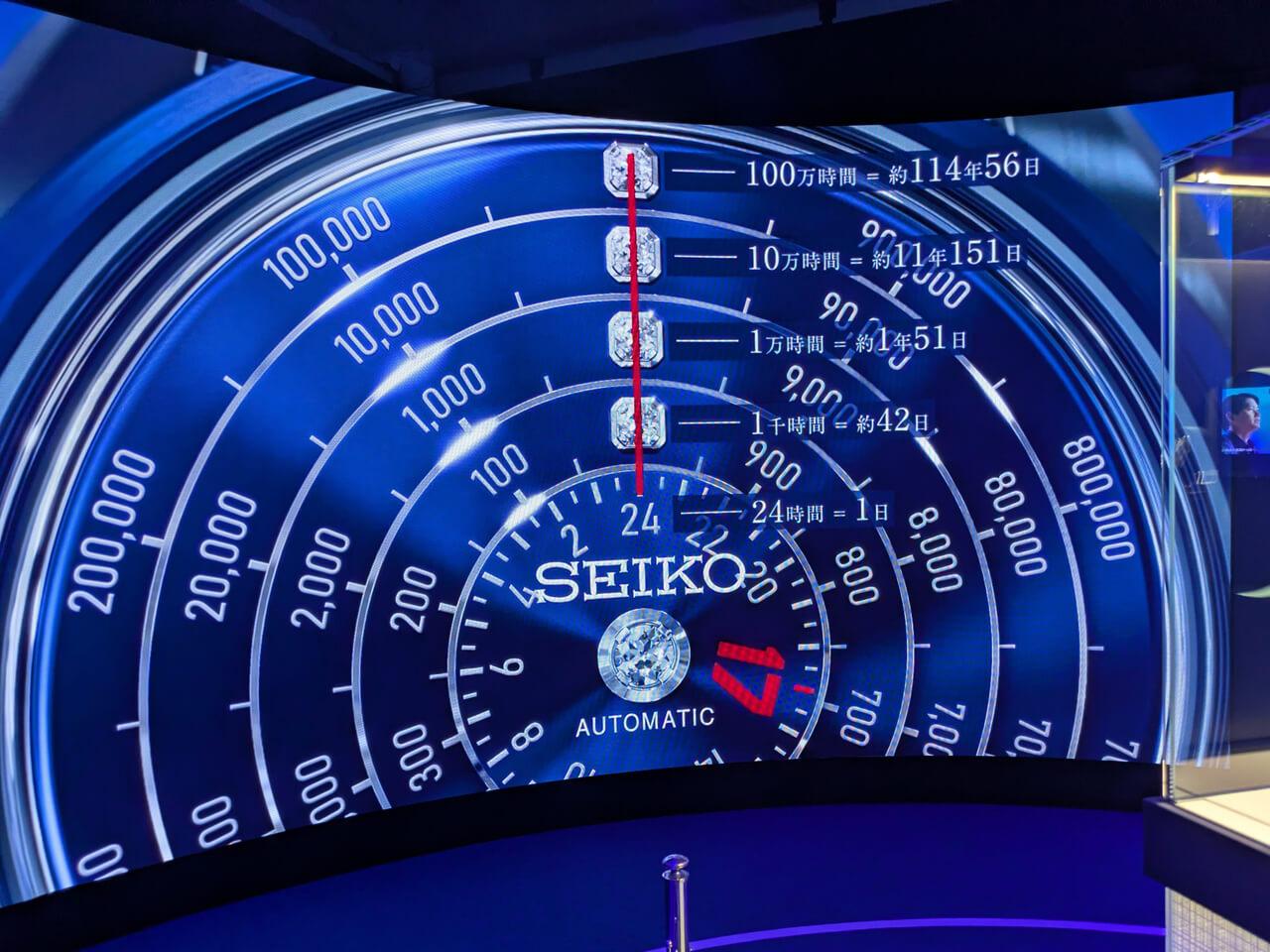 Seiko Star Time実機の展示コーナー